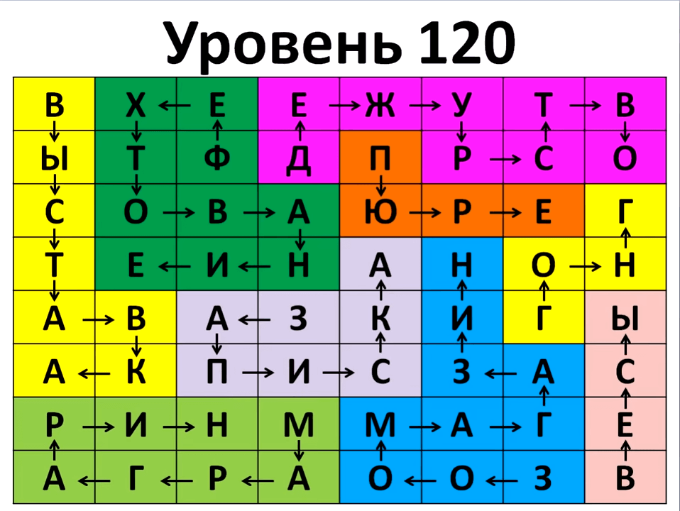 Ответы на игру филворды все уровни на телефоне в картинках