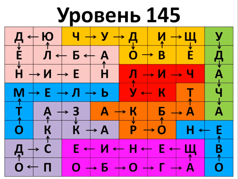 Филворды эволюция сколько