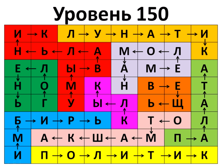 Ответы к игре подсказки фото