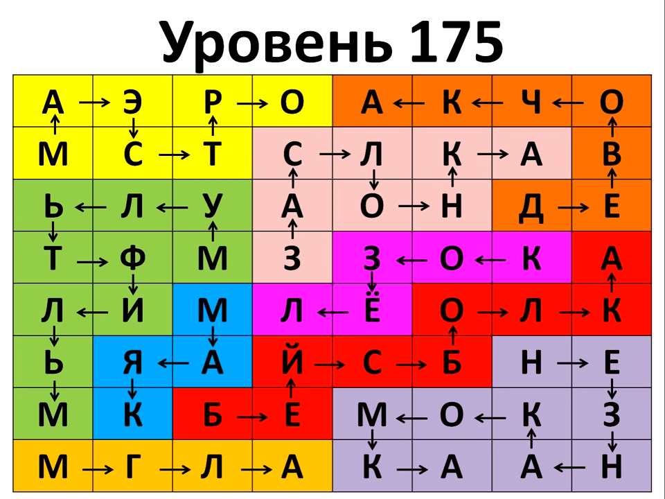 Ответы на игру филворды все уровни на телефоне в картинках