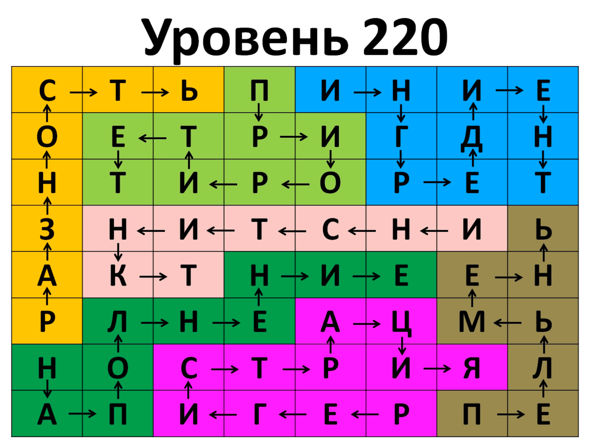 220 ответ. Филворды 219 уровень. Филворды 220 уровень ответы. Филворды 219 уровень ответы. Филворды 157 уровень ответы.