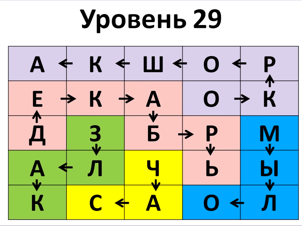 Играть в филворды эволюция в яндексе