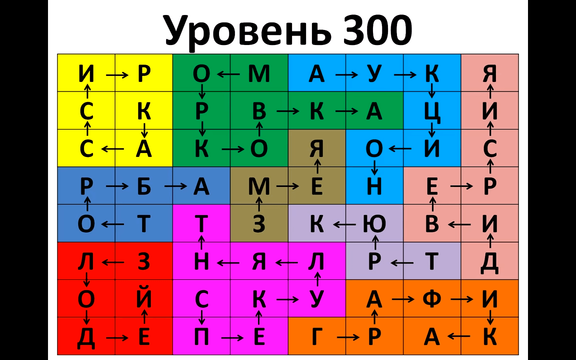 Ответ к игре 