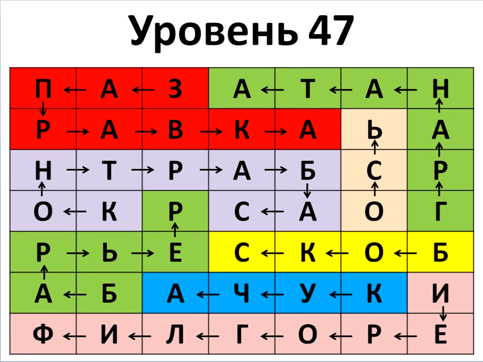 Филворд эволюция играть. Филворды 47 уровень ответы. Филворды 46 уровень. Игра Филворды 47 уровень ответы. Филворды ответы 47 уровень ответы.