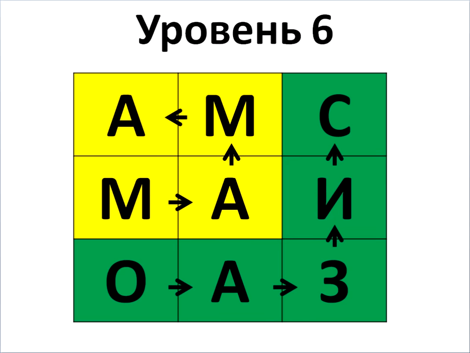 Уровень 6 ответы. Филворды ответы уровень 6 ответы. Филворды 6 уровень ответы. Филворды 562 уровень ответы. Филворды 20 уровень ответы.