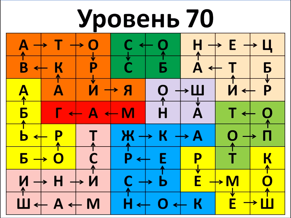 70 уровень. 66 Уровень в филвордах. Филворды 68 уровень ответы. Филворды 70 уровень ответы. Филворды 66 уровень.