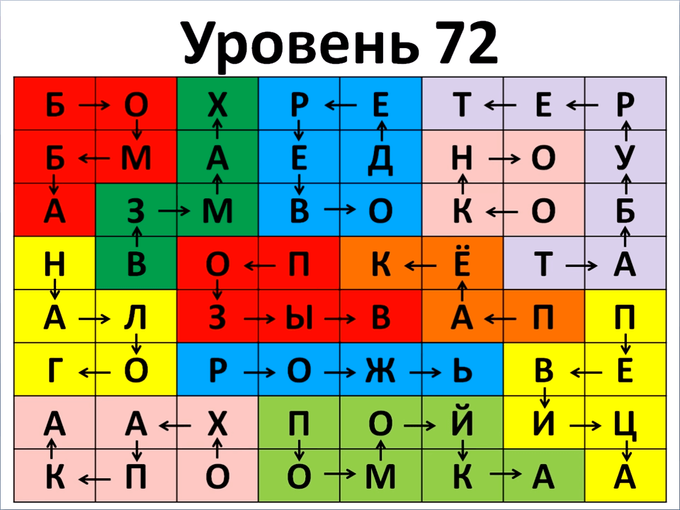 72 2 ответ. Филворды уровень 235. 72 Уровень в филвордах. 66 Уровень в филвордах. Филворды 72 уровень.