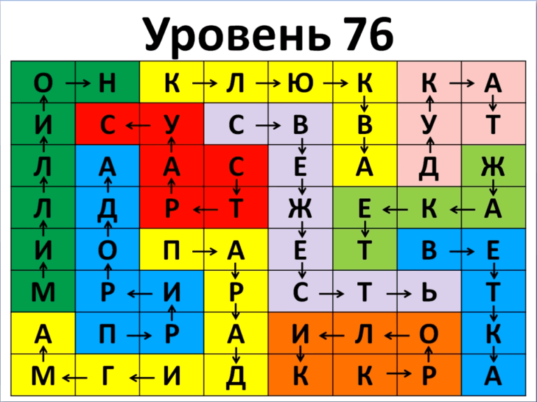 Ответы к игре подсказки фото