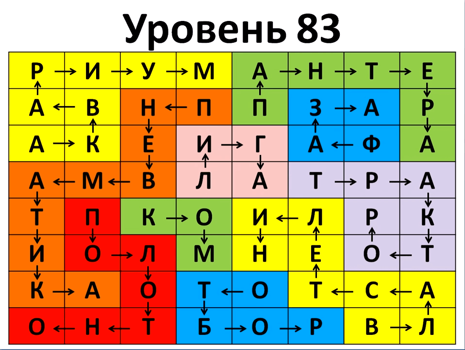 Подсказка к игре. Филворды 83 уровень. Филворды 83 уровень ответы. Филворды 81 уровень. Филворды 80 уровень.