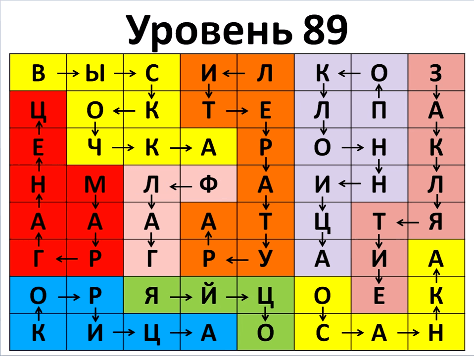 Угадай фото за клетками - ответы на игру: Уровни 