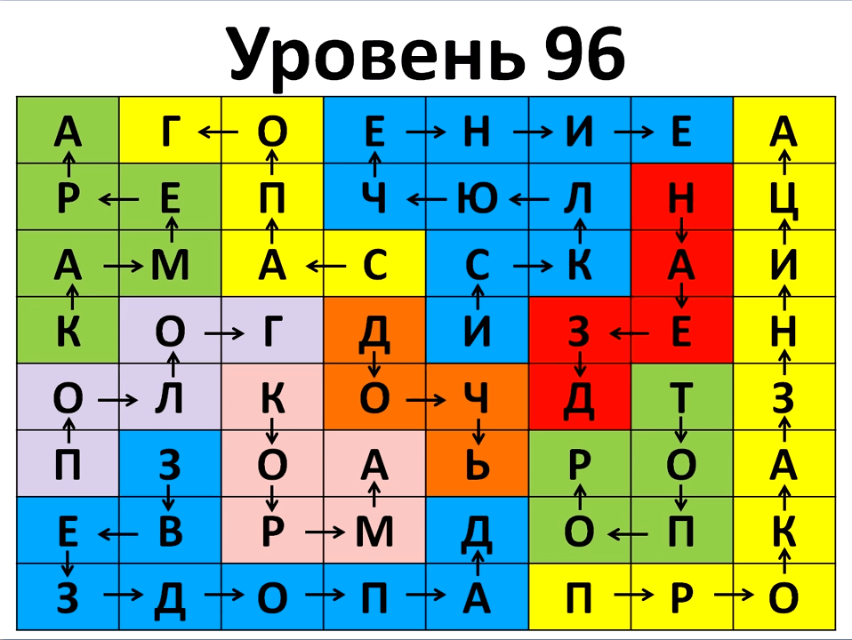 Ответы на филворды машины